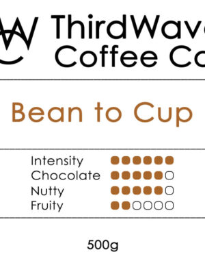 ThirdWave Bean2Cup
