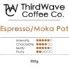 ThirdWave Espresso Moka Pot