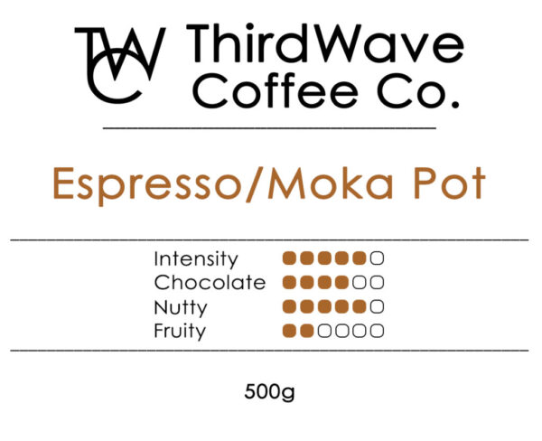 ThirdWave Espresso Moka Pot