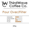tw_pour-over-filter_website-1024x838 ThirdWave Pour Over Filter